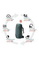 Gregory Kalmia 50 Rc Sm/Md Solstice Blue