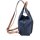 Picard Luis Rucksack cafe