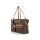 Picard Sonja Shopper Cafe