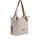Picard Sonja Shopper Perle