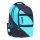Belmil Prime Schulrucksack Gradient Aurora