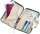 Deuter Travel Wallet atlantic