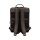 Picard Milano Rucksack Cafe