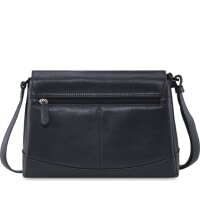 Picard Really Handtasche Ozean