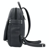 Picard Loire Rucksack Ozean
