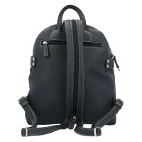 Picard Loire Rucksack Ozean