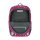 Scout Rucksack Adventure Rucksack Stars