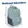 Scout Rucksack Adventure Rucksack Squares