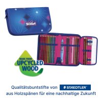 Scout Micro Set LED Schulranzenset Sparkling Dream