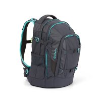 Satch Pack Schulrucksack Mint Phantom